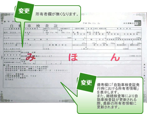 自動車検査証の新様式