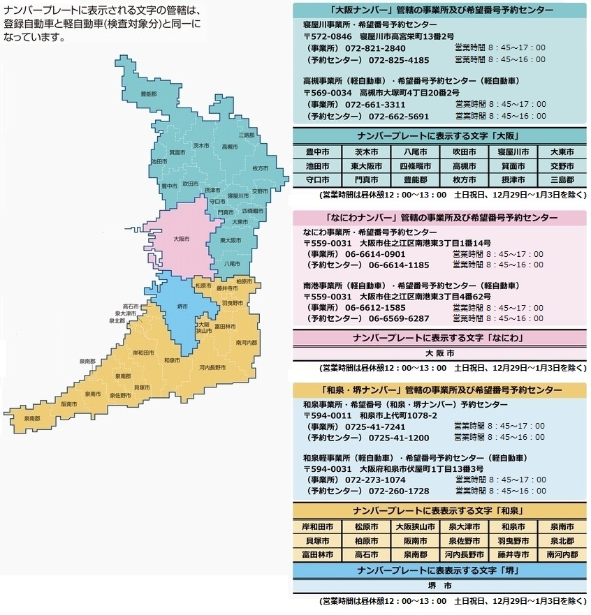 事業所管轄一覧