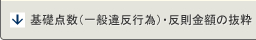 基礎点数（一般違反行為）・反則金額の抜粋