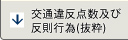 交通違反点数及び反則行為(抜粋)