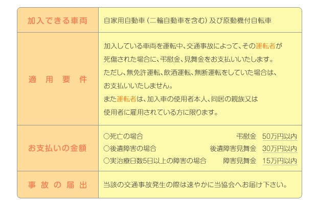 交通事故見舞金制度