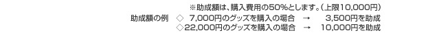 ※助成額は、購入費用の50％とします。（上限10,000円）