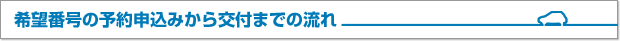 希望番号の予約申込みから交付までの流れ