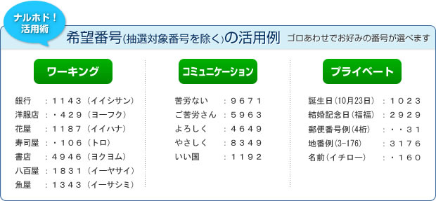 希望番号（抽選対象番号を除く）の活用例 ゴロあわせでお好みの番号が選べます