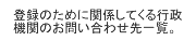 登録のために関係してくる行政機関のお問い合わせ先一覧